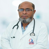 Dr. Mohammad Amir Hossain Miah
