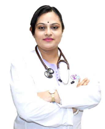 Assit. Prof. Dr. Shanta Ray