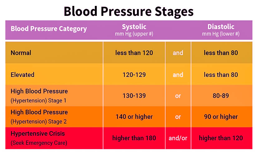 কফি কতটা খাই আর কতটা চাই?